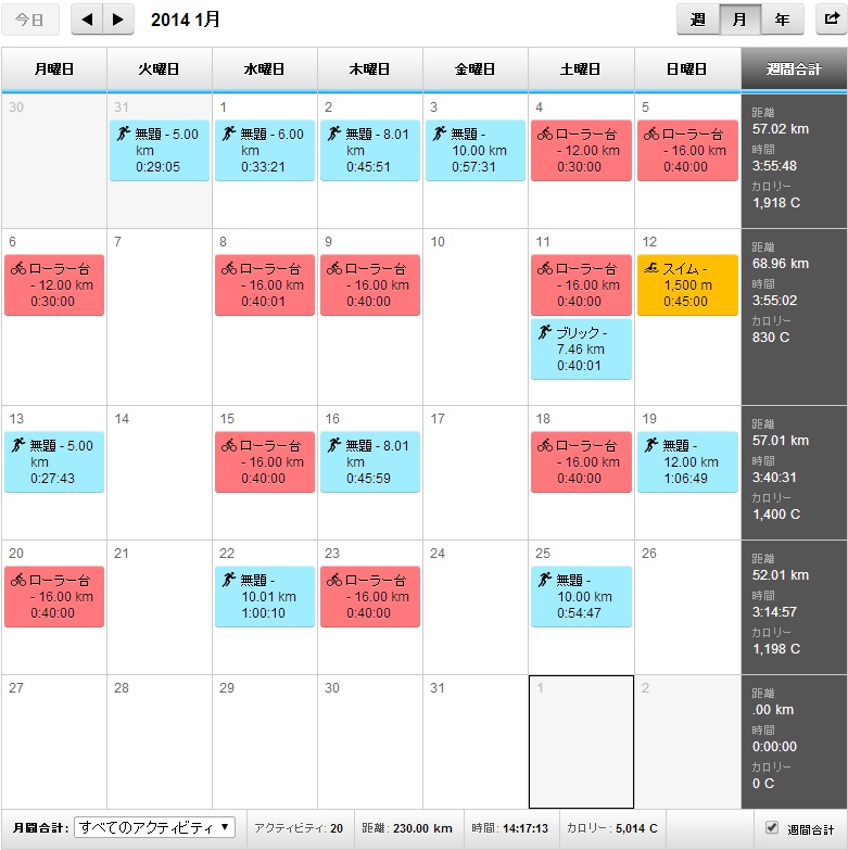 2014年1月カレンダー