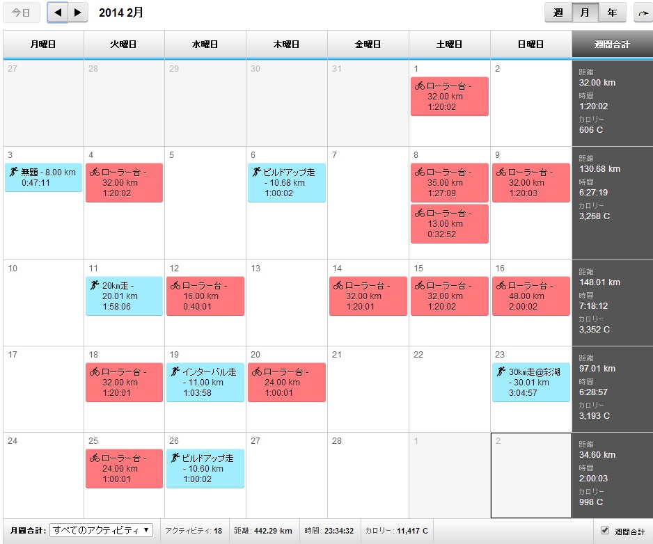2014年2月カレンダー